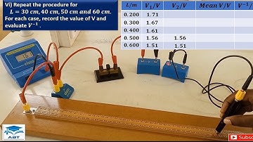 EXPLORING RESISTANCE PER UNIT LENGTH OF A POTENTIOMETER WIRE - WASSCE 2023 PHYSICS PRACTICAL