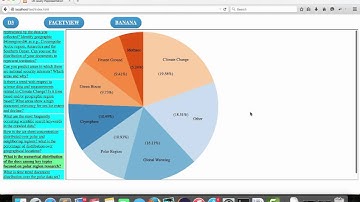 CS572 HW3 Data Visualization