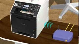 Brother Mfc9325Cw Wireless Colour 5-In-1 Laser Printer 4