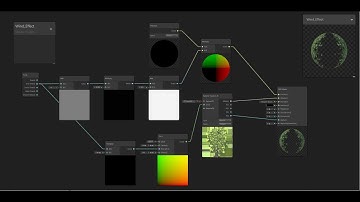 Wind Effect Shader in Unity (Shader Graph)