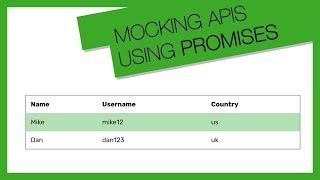 Fullstack: Mocking backend apis using promise and code encapsulation