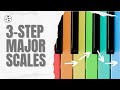 Major Scale In 3 Steps | Easily Build Major Scales