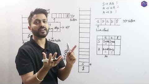 Lec-10: What is LL(1) Parser | How it Works | Full Concept