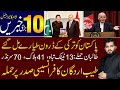 Top 10 with GNM || Today's Top Latest Updates by Ghulam Nabi Madni || Evening || 4 December 2020 |