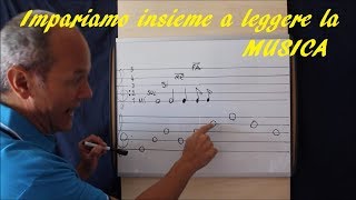 Leggere la musica è FACILE - 1 (le note sulle righe) chords