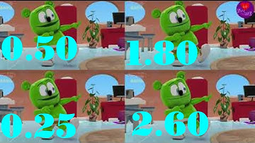 The Gummy Bear Song But It keeps getting faster