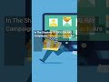 AI-Driven Cloud Defense 2025
