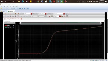 how to find current in  CADENCE