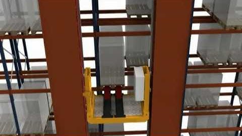 AS/RS Stacker Cranes for Pallets - Combined Cycles on double deep racks - Interlake Mecalux