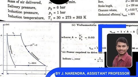Single Stage Single Acting Reciprocating Air Compressor Problems