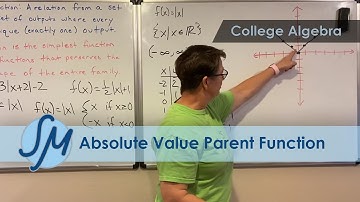 Absolute Value Parent Function