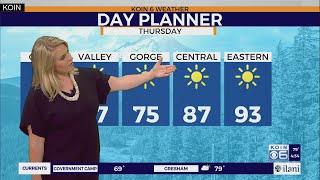 Weather forecast: Morning clouds keep temperatures cooler to wrap up the week