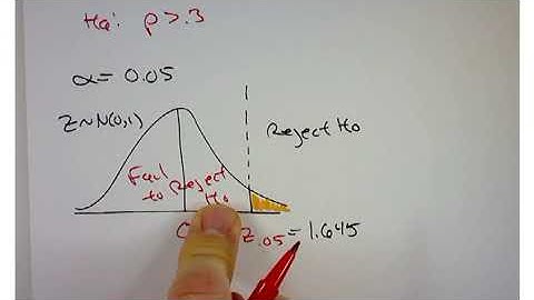 Section 8.1 Classical approach to hypothesis testing (Fall 2019)