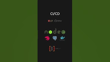 Nodejs with Docker? and more!? #nodejs #code #coding #javascript #docker #backend