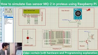 How to simulate Gas sensor MQ-2 in Proteus using Raspberry Pi