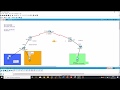 Configuration ospf sur cisco packet tracer bts sio