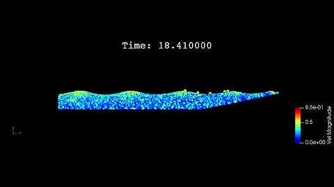 DesignSPHysics - Floating traces