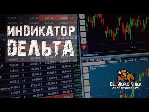 Индикатор Дельта. Использование в анализе