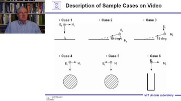 Introduction to Radar Systems – Lecture 4 – Target Radar Cross Section; Part 2