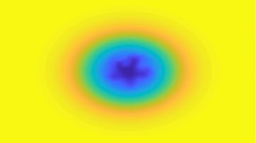 Thermal Instability - Thermal Shallow Water equations
