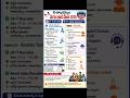 mega job mela