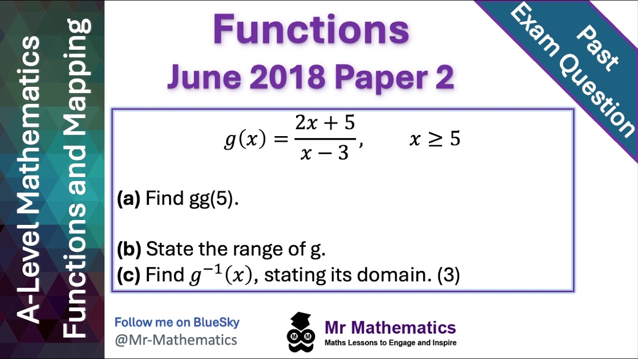 Edexcel A Level Maths | Composite and Inverse Functions Exam Walkthrough | Mr Mathematics