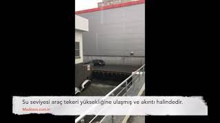 Madoors flood defence automatic barrier systems Madoors flood defence automatic barrier systems