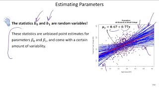 ST314 Lesson 42: t-procedures for estimating a slope