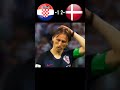 Croatia VS Denmark 2018 | World Cup Match | #croatiavsdenmark #shorts #football