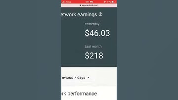 My 15 Days Admob Earning   AdMob Earnings - All About Online Earnings