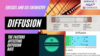 IGCSE Edexcel Chemistry | Diffusion and The Factors Affecting Diffusion Rate | Science With Jahangir