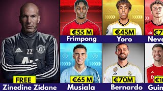 🔥  CONFIRMED AND RUMOURS TRANSFER  SUMMER 2024, Zidane to United ✅️ , Paqueta, Frimpong , Beraldo ⏳️