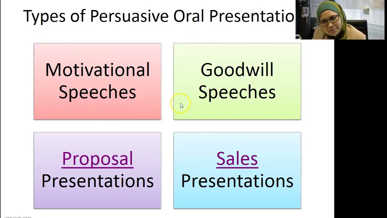 how to start a persuasive oral presentation