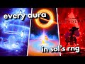 Era 7 every aura in sols rng dev auras