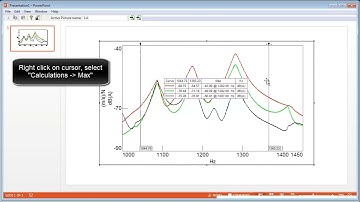Simcenter Testlab Active Picture