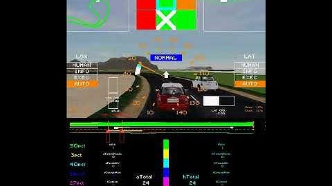 2009-Simulating autonomous driving from perception to planning IFSTTAR LIVIC