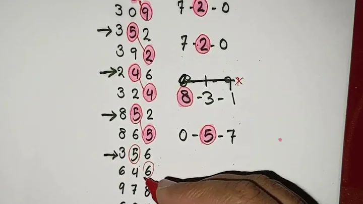 3D (30.12.2025) ၂၄ကြိမ်အတွက် ပြန်စရာမလို ဒဲ့တစ်ကွက်ကောင်း