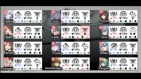 Neural Cloud---All Dolls