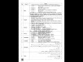Block Syllabus For Centralized First Term Examination 2025-2025 (Class 4 to 8)