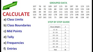 Find Class Limits, Class Boundaries, Mid Points, Tally, Frequencies and Entries of Grouped Data