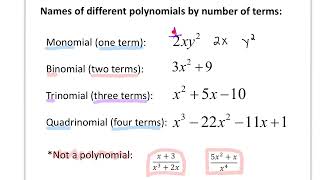 Algebra 1 Adding and subtracting polynomials PART 1