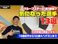 グループステージ第1節終了！気になった13選手を一挙紹介！！