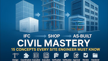 IFC, Shop, and As-Built Drawings | Complete Guide for Civil, Mechanical & Electrical Engineers