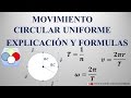 Movimiento Circular Uniforme (MCU)- Explicación y Fórmulas