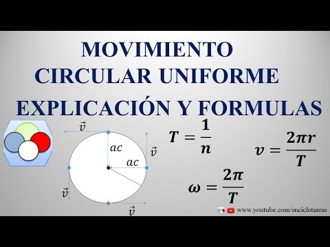 Vídeo: Quina és la fórmula de rotació?