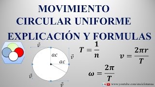 Movimiento Circular Uniforme (MCU)- Explicación y Fórmulas