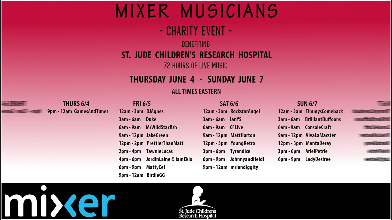 St Jude Charity Stream (June 2020) - YouTube