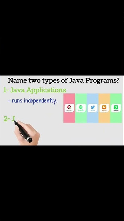 JAVA APPLET vs JAVA APPLICATION - ICSE Computer Application Question ...