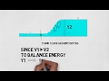 Why does the water jump..??!! -- Hydraulic jump explained.!!