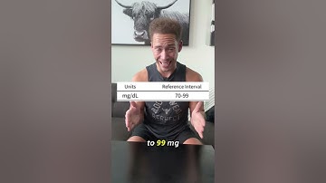 Blood work after 1 year on the carnivore diet #carnivore #carnivorediet